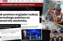 Media rządowe ignorują afery Obajtka i jako główny temat podają Smoleńsk