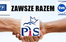 Media w Polsce wspierają nielegalne obostrzenia nakładane przez rząd.