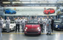 2 500 000 Fiatów 500 wyjechało z fabryki Stellantis w Tychach. To rekord!
