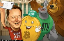 Elon Musk: Można już kupić Teslę za bitcoina (BTC