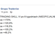 # Paweł Szwajcar Trading Skill. Katastrofa na rachunku konkursowym....