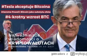 Bitcoin substytut złota, kamień milowy w procesie adopcji, Goldman Sachs wniosku