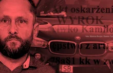 Wyrok w sprawie Kamila Durczoka – Gazeta Trybunalska