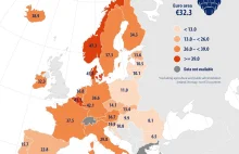 Koszt roboczogodziny w Polsce jednym z najniższych w Unii Europejskiej