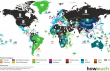 Mapa świata przestawiająca główne produkty eksportowe każdego z państw [ENG]