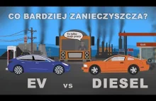 Auta elektryczne vs auta spalinowe