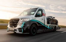 Polski Mercedes Sprinter Petronas Edition by Kegger – powstanie 25 sztuk