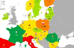 Polska wśród państw o najniższej dzietności w Europie. Wszyscy w regionie lepsi