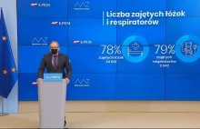 Obowiązujące obostrzenia zostaną przedłużone do 18 kwietnia