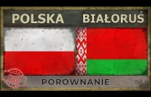 POLSKA vs BIAŁORUŚ - Porównanie siły militarnej