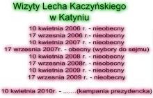 Lech Kaczyński nie wybrałby się do Smoleńska, gdyby nie wybory prezydenckie