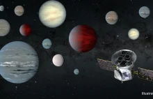 Teleskop Kosmiczny TESS odkrył ponad 2200 kandydatów na planety...