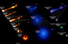 Teleskopy łączą się w bezprecedensowych obserwacjach słynnej czarnej dziury