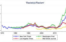 Jak media nakręciły napięcia na tle rasowym w USA