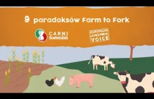 9 paradoksów Farm to Fork