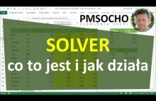 EXCEL - SOLVER - Niech program sam znajdzie najlepszą wartość.