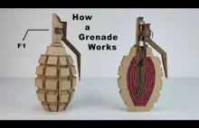 Zasada działania granatu ręcznego F1 na podstawie modelu z kartonu.
