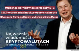 Elon Musk, S&P indeksy krypto, spora chrapka funduszy