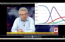 Omówienie sytuacji epidemiologicznej w Europie. Manipulacja danymi w Polsce.