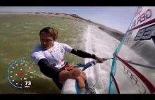 Ile można wyciągnąć na desce windsurfingowej?