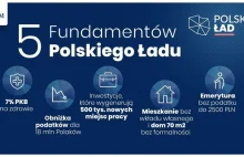 "Na reformie zyska 18 mln Polaków", ale "straci 60 proc. przedsiębiorców".