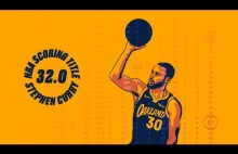 Kompilacja trójek króla strzelców NBA w sezonie 2021