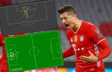 Lewandowski obalił mit "dobijania na pustą". Sprawdziliśmy, jak Polak strzelał