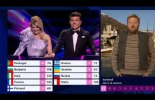 Prezentujący punkty od Islandii kradnie show podczas Eurowizji