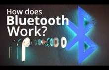 Jak działa Bluetooth?