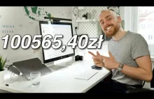 Ile można zarobić na YouTube mając 2000 subskrypcji w Polsce?