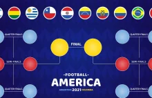 Copa America rusza 13 czerwca, ale nadal nie wiadomo gdzie