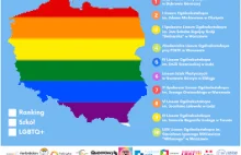 Ranking Szkół LGBTQ+ wyłącza regulamin