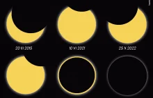 Kiedy będzie następne zaćmienie Słońca w Polsce?