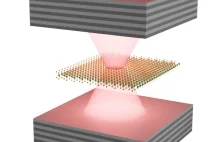 Egzotyczny stan kwantowy umożliwia stworzenie jednowarstwowego lasera