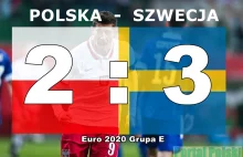 EURO 2020 koniec marzeń: Polska – Szwecja 2:3