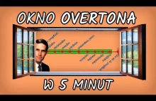Okno Overtona: wyjaśnienie w 5 minut