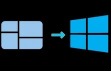 ewolucja dźwięków uruchamiania i zamykania systemu Windows 1985-2020