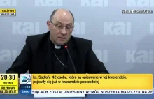 Abp Polak - "mamy informacje o pedofilach w kościele, ale nie przekażemy ich"