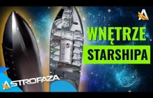 Co jest w środku Starshipa od SpaceX? - AstroFaza