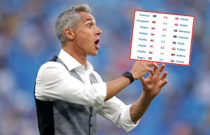 4 mln zł za pół roku! Paulo Sousa wystawił PZPN "paragon grozy" - Boniek