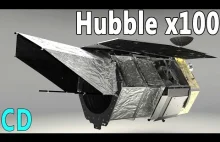 Co zamiast Hubble'a - The Roman Space Telescope