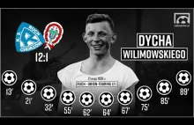 Był taki mecz: RUCH CHORZÓW - UNION-TOURING ŁÓDŹ 12:1. Dycha Wilimowskiego