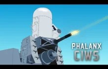 Phalanx CIWS - śmiertelnie groźny R2D2