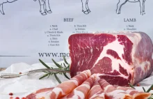 Ekolodzy i naukowcy: stop finansowaniu reklam mięsa przez UE