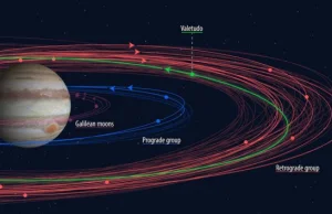 Miłośnik astronomii odkrywa nowy ksieżyc Jowisza