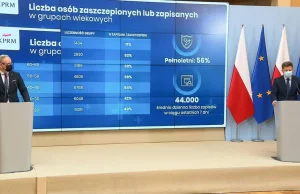 MZ dopuszcza mieszanie typów stosowanych szczepionek Konferencja MZ 23.07.2021