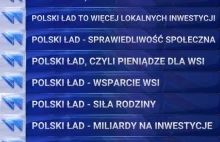 Wiadomości TVP wychwalają Polski Ład jak szalone - 32 paski