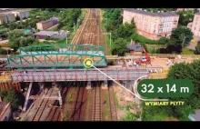 Przesuwanie 180t żelastwa: nasuwanie stuletniego wiaduktu na DW260 w Gnieźnie