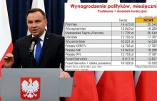 Polscy posłowie i senatorowie dostaną podwyżki sięgające nawet 75%