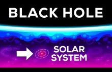 Największa czarna dziura we wszechświecie — porównanie rozmiarów [EN]